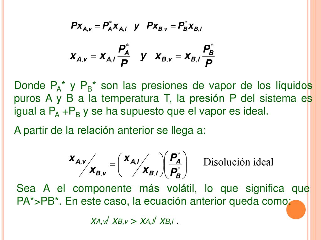 Donde PA* y PB* son las presiones de vapor de los líquidos puros A y B a la temperatura T, la presión P del sistema es igual a PA +PB y se ha supuesto que el vapor es ideal.