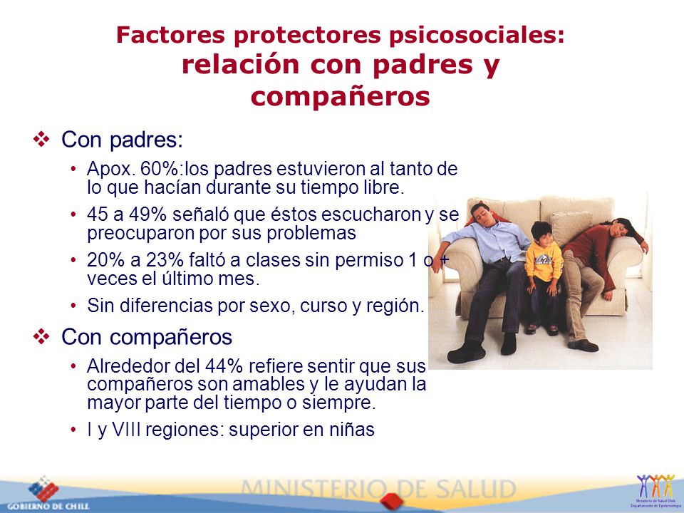Factores protectores psicosociales: relación con padres y compañeros