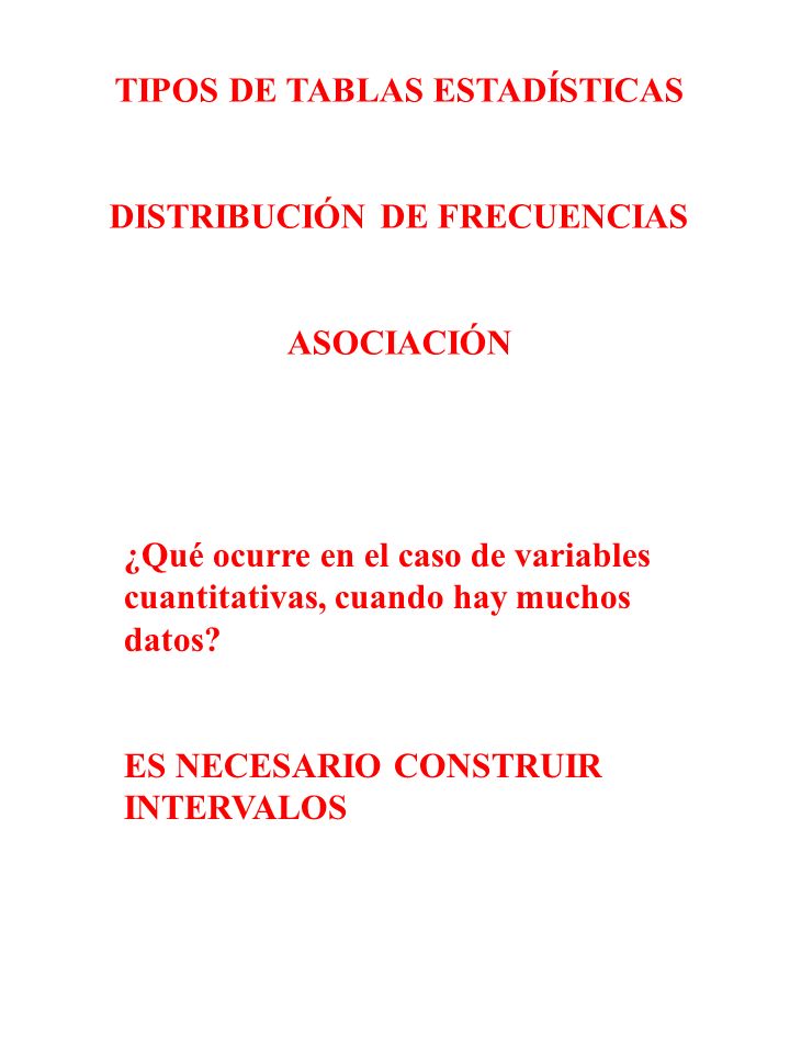 TIPOS DE TABLAS ESTADÍSTICAS DISTRIBUCIÓN DE FRECUENCIAS