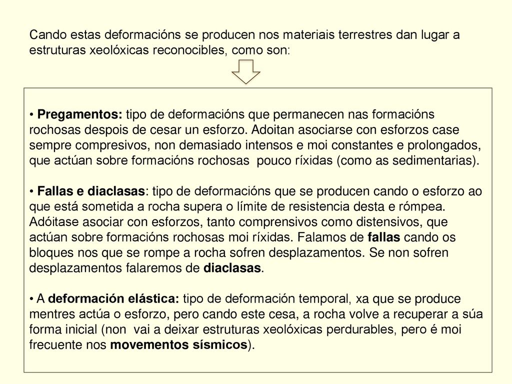 Cando estas deformacións se producen nos materiais terrestres dan lugar a estruturas xeolóxicas reconocibles, como son: