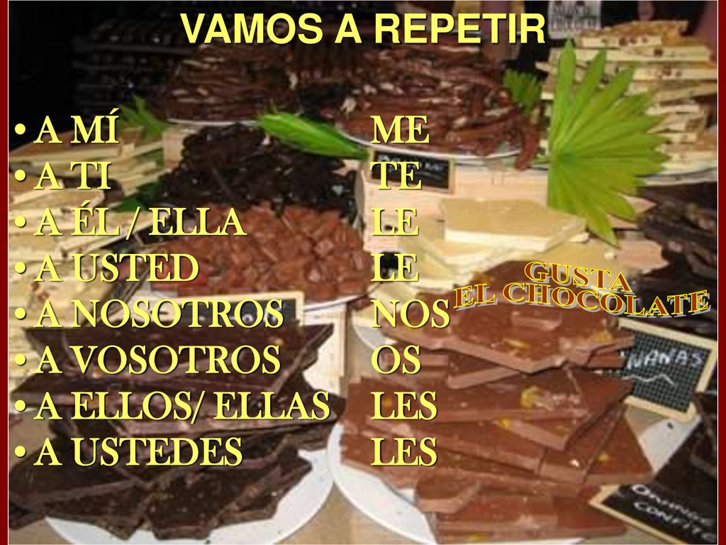 VAMOS A REPETIR A MÍ ME A TI TE A ÉL / ELLA LE A USTED LE