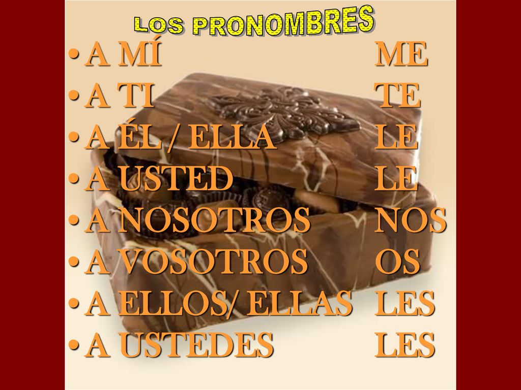 A MÍ ME A TI TE A ÉL / ELLA LE A USTED LE A NOSOTROS NOS A VOSOTROS OS