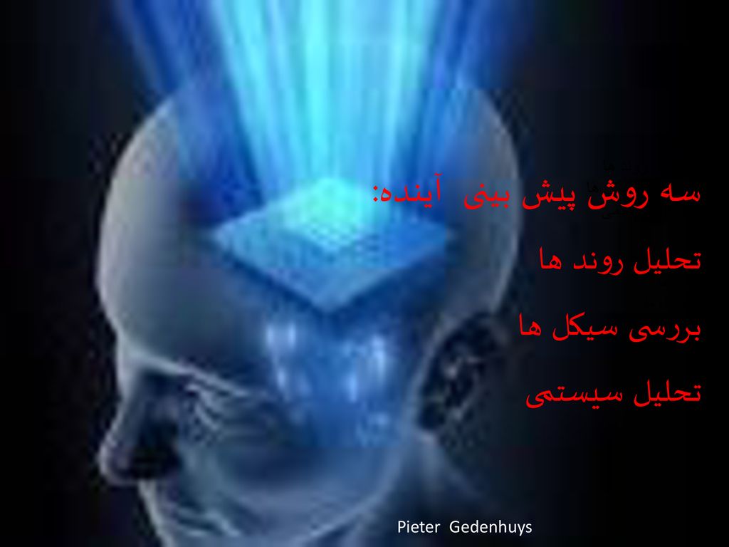 سه روش پیش بینی آینده: تحلیل روند ها بررسی سیکل ها تحلیل سیستمی سه