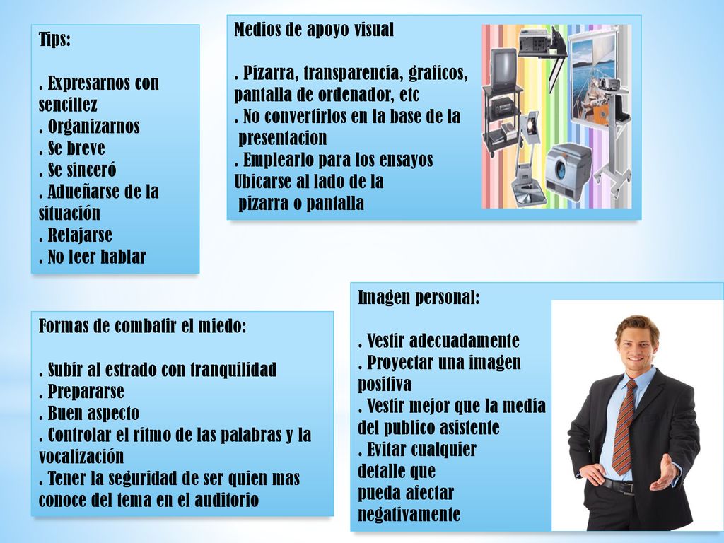 Medios de apoyo visual . Pizarra, transparencia, graficos, pantalla de ordenador, etc. . No convertirlos en la base de la.