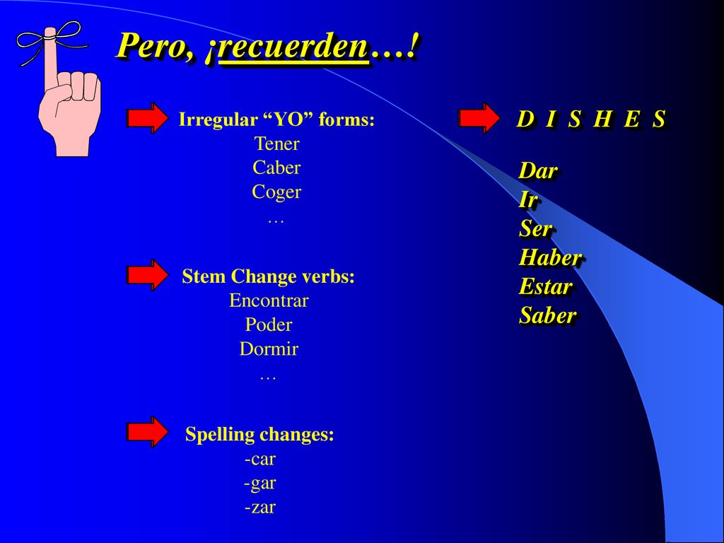 Pero, ¡recuerden…! D I S H E S Dar Ir Ser Haber Estar Saber