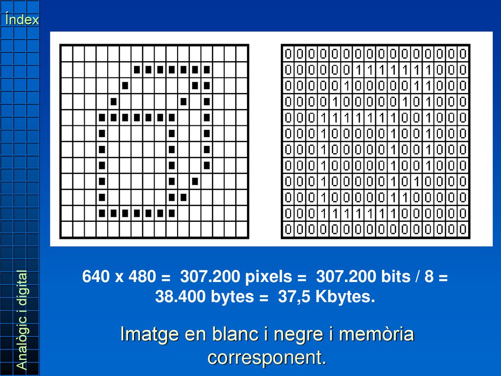 Imatge en blanc i negre i memòria corresponent.