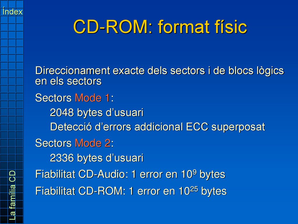 Índex CD-ROM: format físic. Direccionament exacte dels sectors i de blocs lògics en els sectors. Sectors Mode 1: