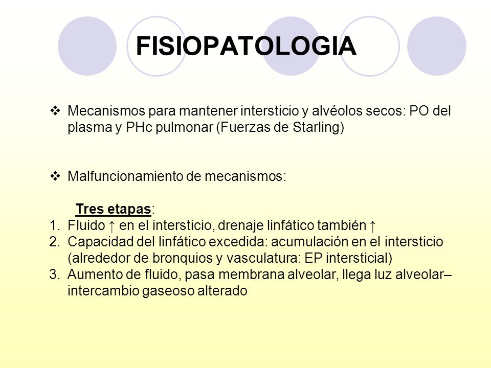 FISIOPATOLOGIA Mecanismos para mantener intersticio y alvéolos secos: PO del plasma y PHc pulmonar (Fuerzas de Starling)