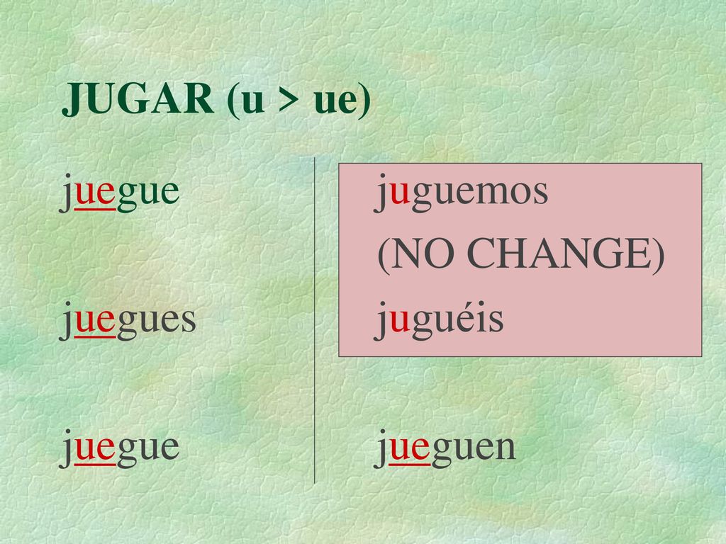 JUGAR (u > ue) juegue juegues juguemos (NO CHANGE) juguéis jueguen