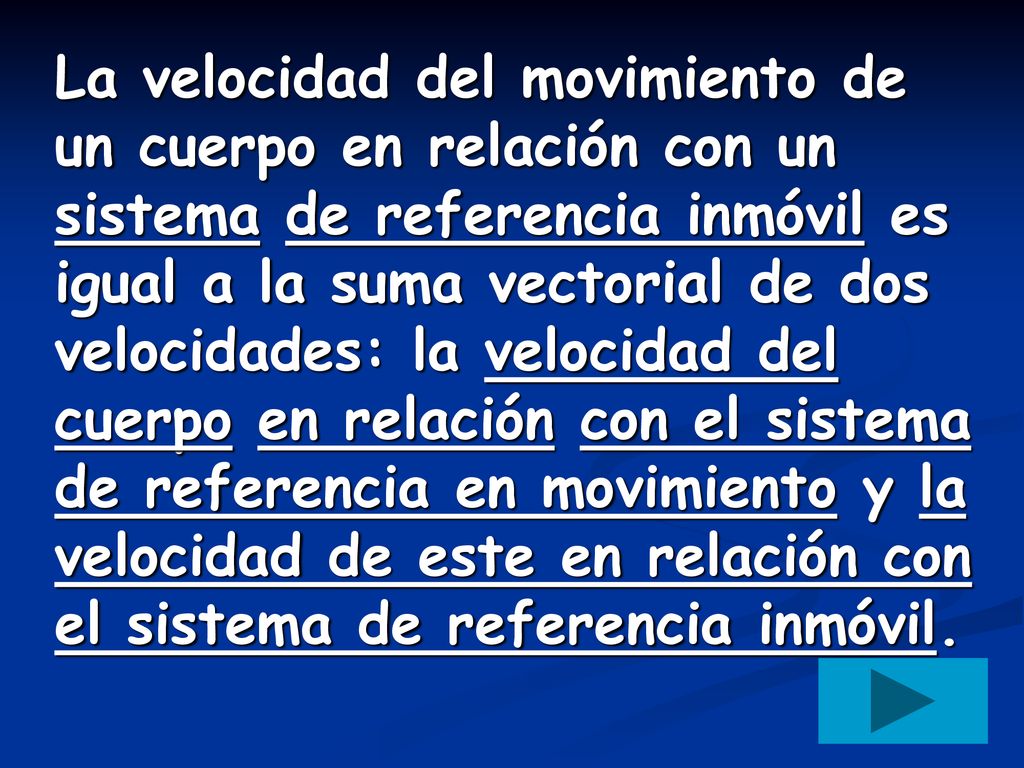 La velocidad del movimiento de un cuerpo en relación con un sistema de referencia inmóvil es igual a la suma vectorial de dos velocidades: la velocidad del cuerpo en relación con el sistema de referencia en movimiento y la velocidad de este en relación con el sistema de referencia inmóvil.