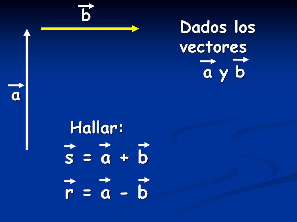 b Dados los vectores a y b a Hallar: s = a + b r = a - b