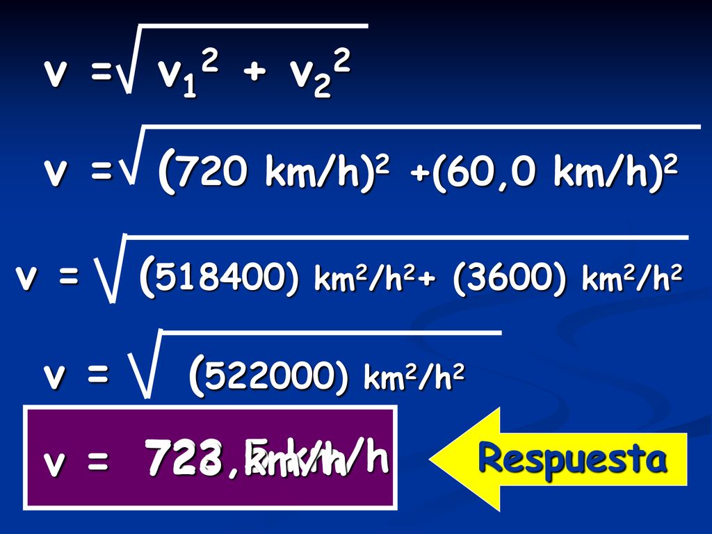 v = v12 + v22 v = (720 km/h)2 +(60,0 km/h)2