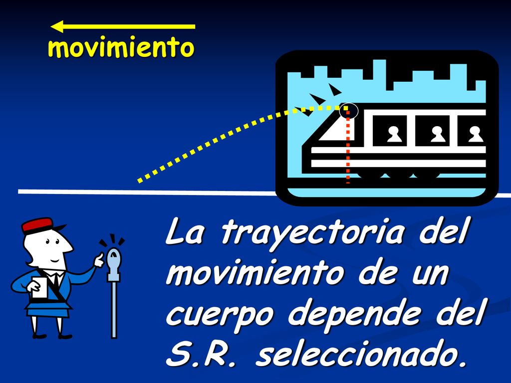 movimiento La trayectoria del movimiento de un cuerpo depende del S.R. seleccionado.