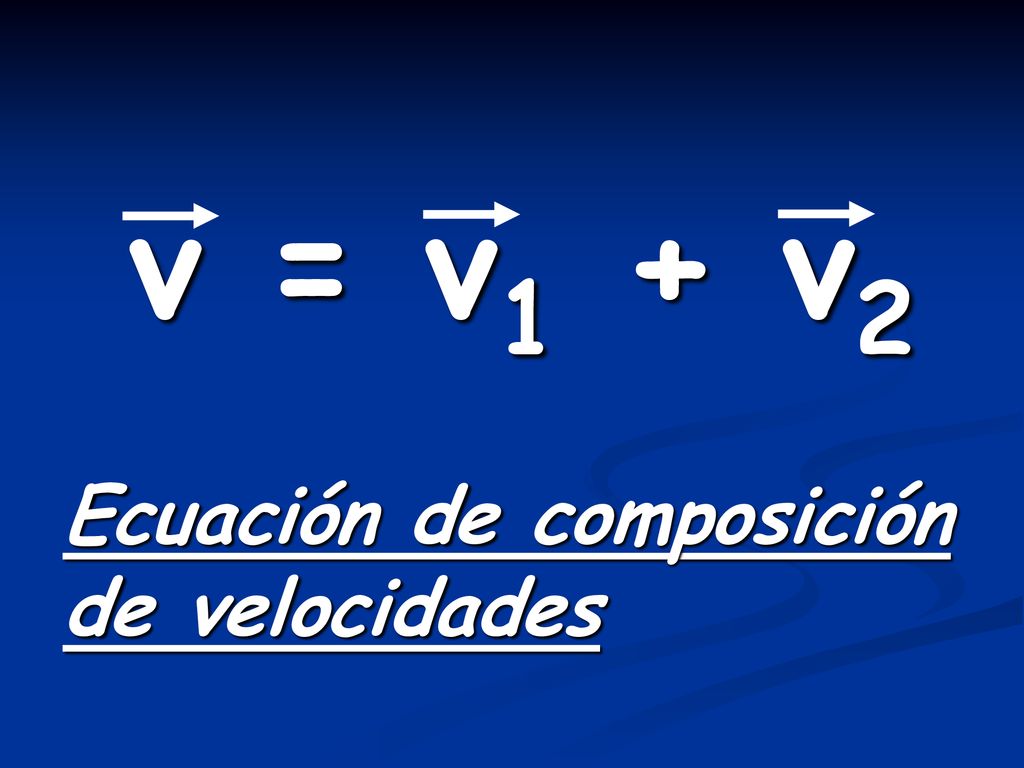 v = v1 + v2 Ecuación de composición de velocidades