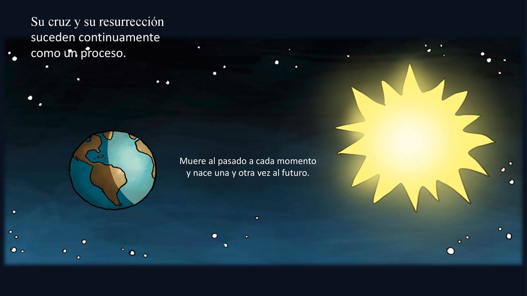 Muere al pasado a cada momento y nace una y otra vez al futuro.