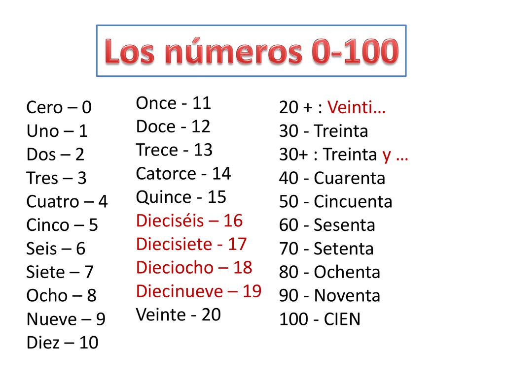Los números Once - 11 Doce - 12 Trece - 13 Catorce - 14