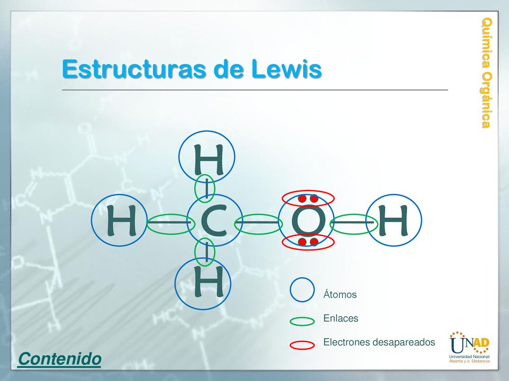 H H C O H Estructuras de Lewis Contenido Química Orgánica Átomos