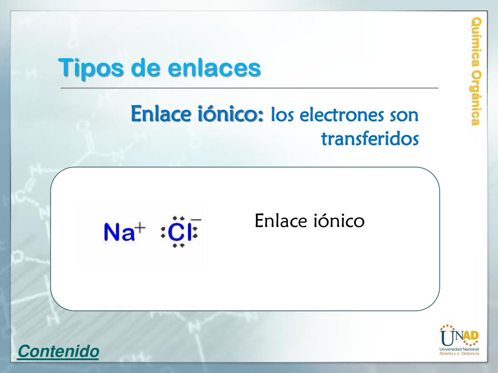 Tipos de enlaces Enlace iónico: los electrones son transferidos