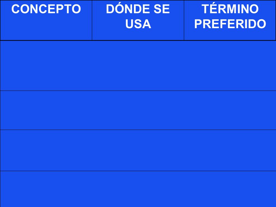 CONCEPTO DÓNDE SE USA. TÉRMINO PREFERIDO. 4.- El más apto para la supervivencia. Genética. Investigación operativa.