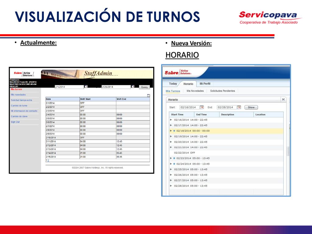 VISUALIZACIÓN DE TURNOS