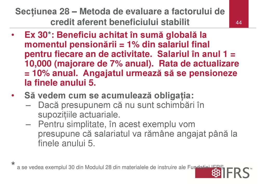 Secțiunea 28 – Metoda de evaluare a factorului de credit aferent beneficiului stabilit