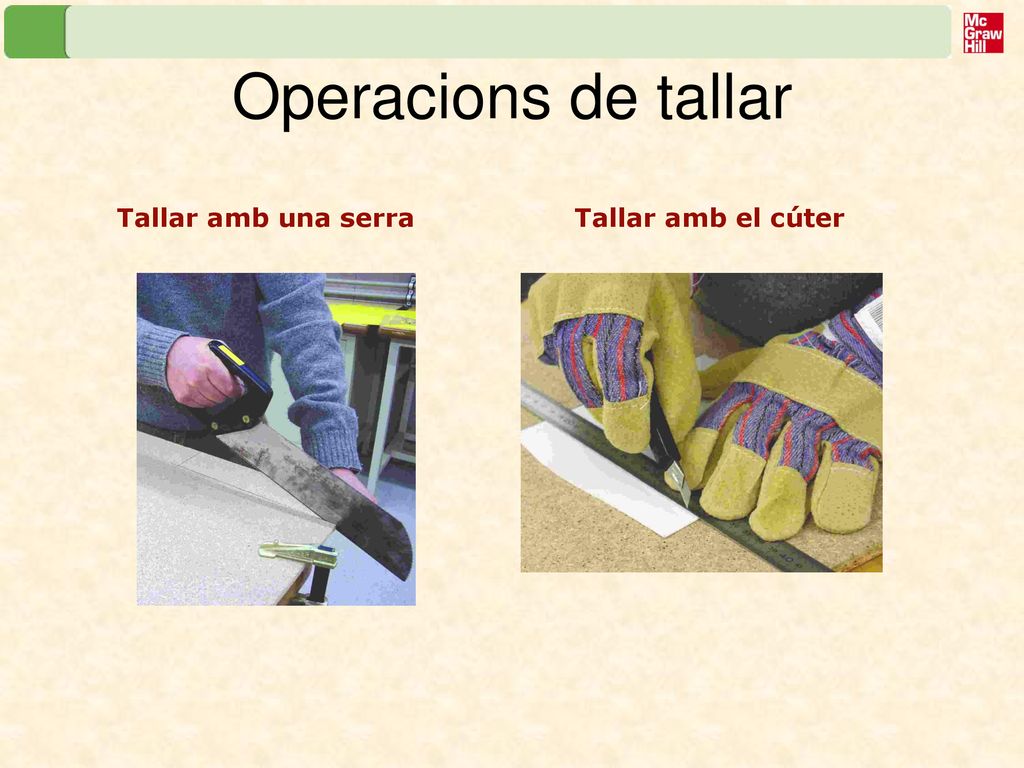 Operacions de tallar Tallar amb una serra Tallar amb el cúter
