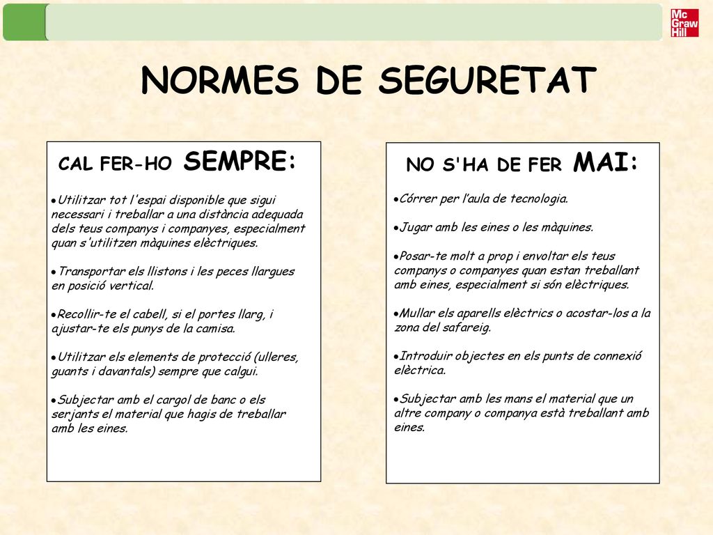 NORMES DE SEGURETAT CAL FER-HO SEMPRE: NO S HA DE FER MAI: