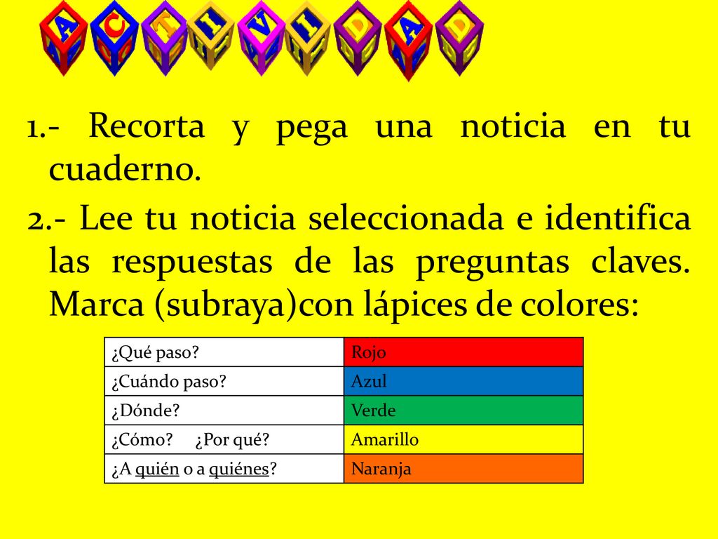 1. - Recorta y pega una noticia en tu cuaderno. 2