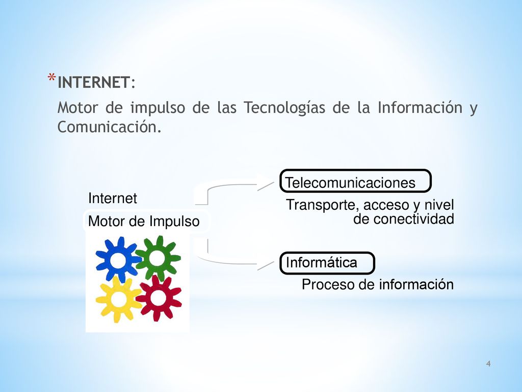Motor de impulso de las Tecnologías de la Información y Comunicación.