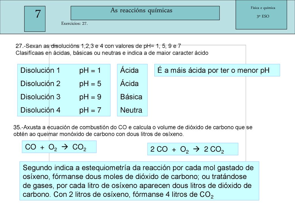 7 As reaccións químicas Disolución 1 pH = 1 Disolución 2 pH = 5