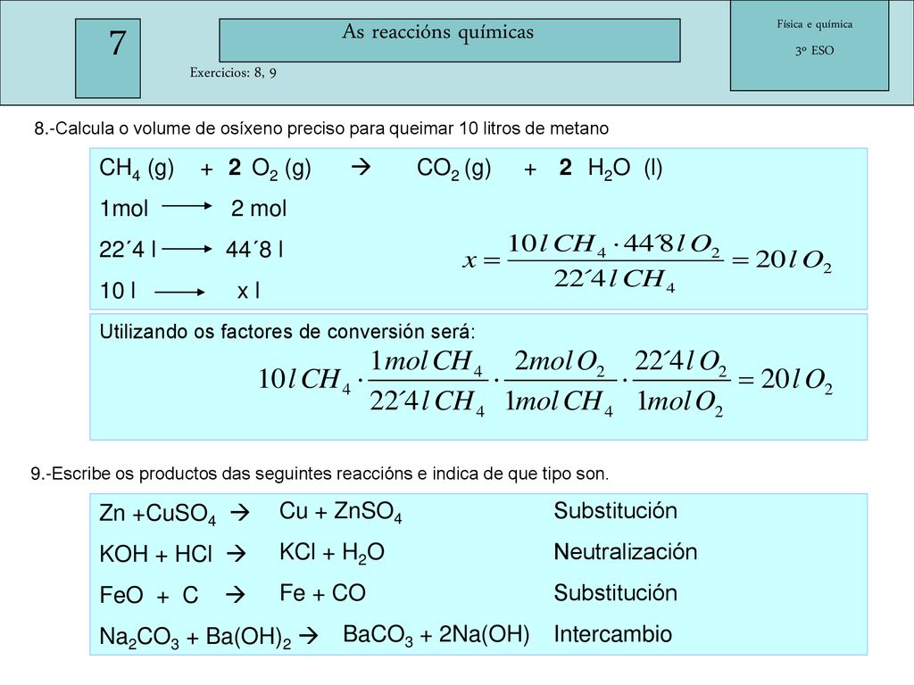 7 As reaccións químicas CH4 (g) + O2 (g)  CO2 (g) + H2O (l)