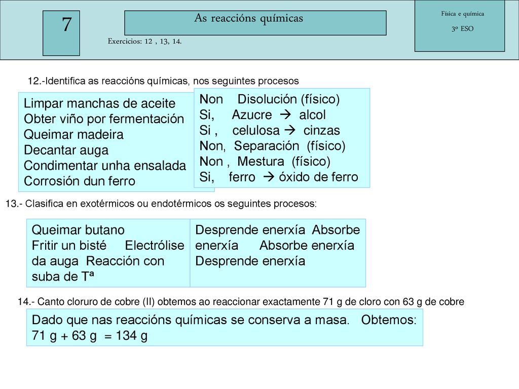 7 As reaccións químicas. Física e química. 3º ESO. Exercicios: 12 , 13, Identifica as reaccións químicas, nos seguintes procesos.