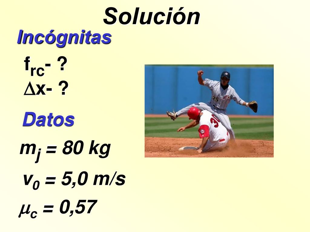 Solución Incógnitas frc- x- Datos mj = 80 kg v0 = 5,0 m/s