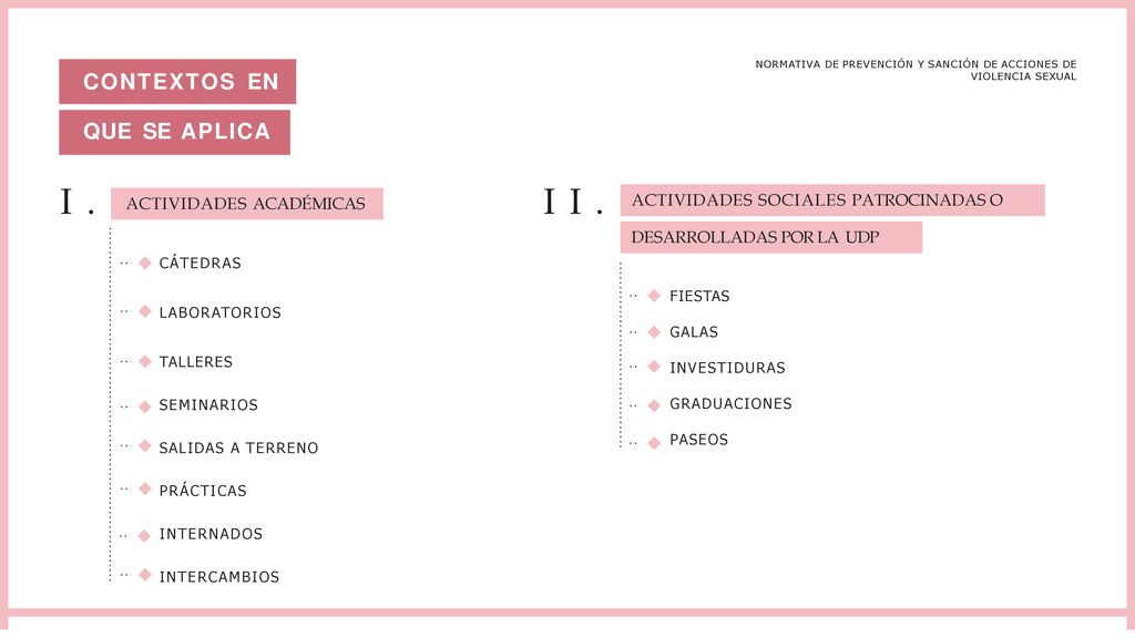 I. II. CONTEXTOS EN QUE SE APLICA ACTIVIDADES SOCIALES PATROCINADAS O