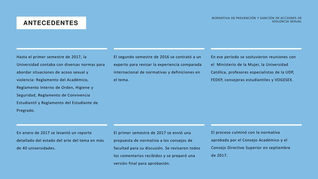 ANTECEDENTES NORMATIVA DE PREVENCIÓN Y SANCIÓN DE ACCIONES DE VIOLENCIA SEXUAL.