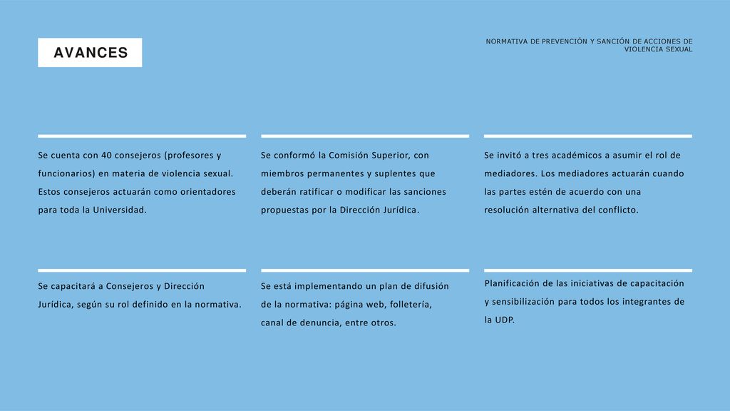 AVANCES NORMATIVA DE PREVENCIÓN Y SANCIÓN DE ACCIONES DE VIOLENCIA SEXUAL.