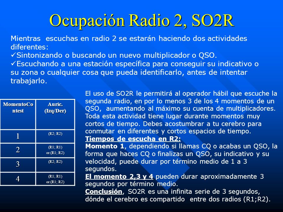 Ocupación Radio 2, SO2R Mientras escuchas en radio 2 se estarán haciendo dos actividades diferentes: