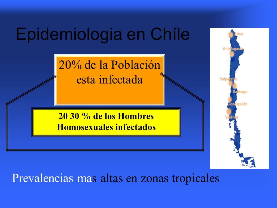 Epidemiologia en Chíle