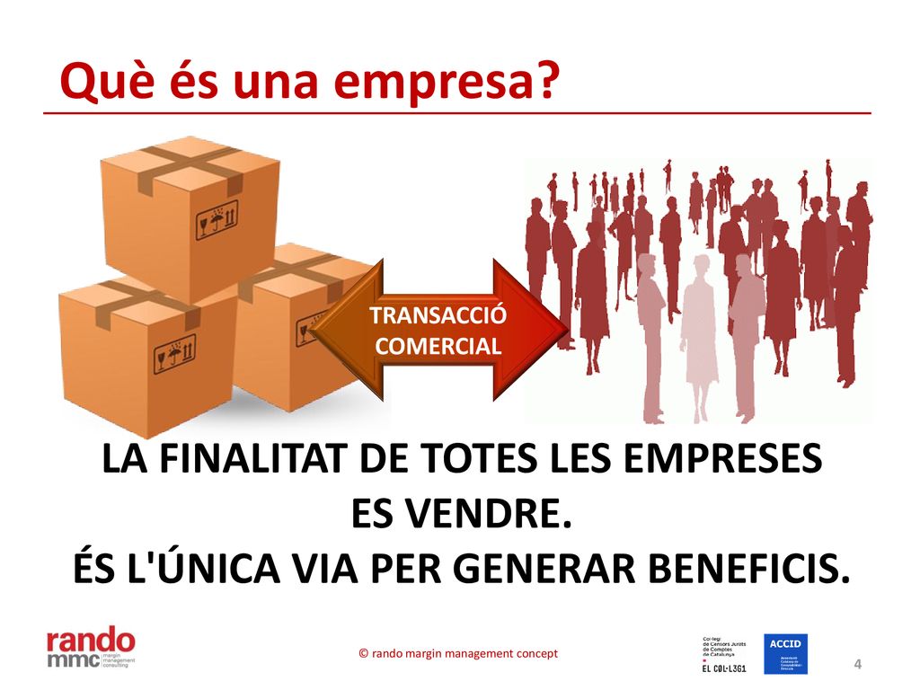 Què és una empresa LA FINALITAT DE TOTES LES EMPRESES ES VENDRE.
