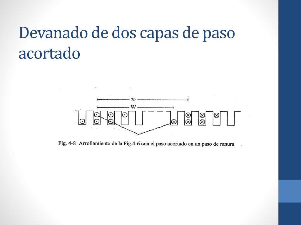 Devanado de dos capas de paso acortado