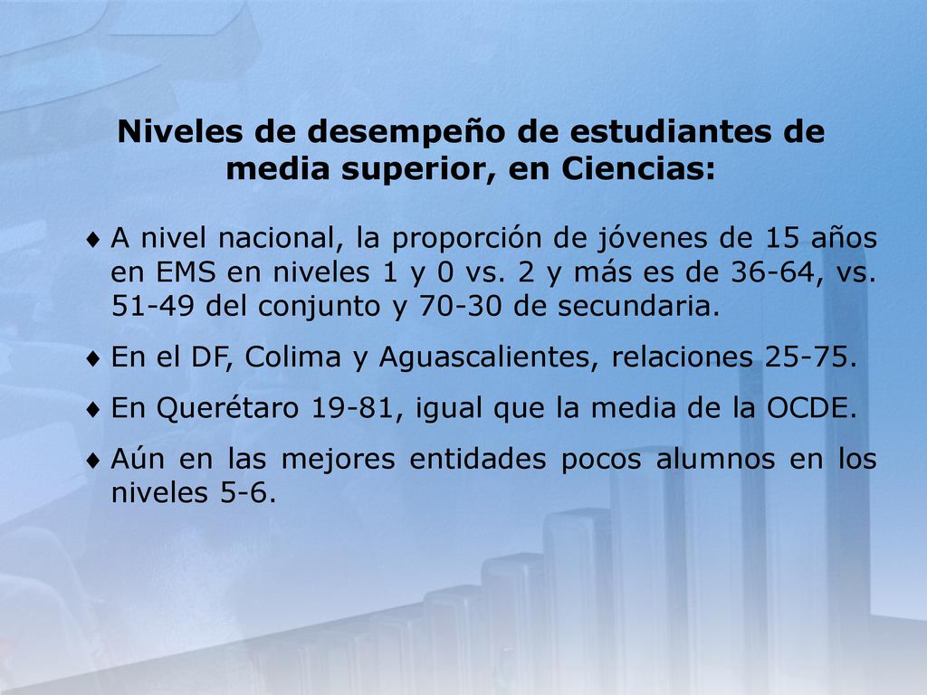 Niveles de desempeño de estudiantes de media superior, en Ciencias:
