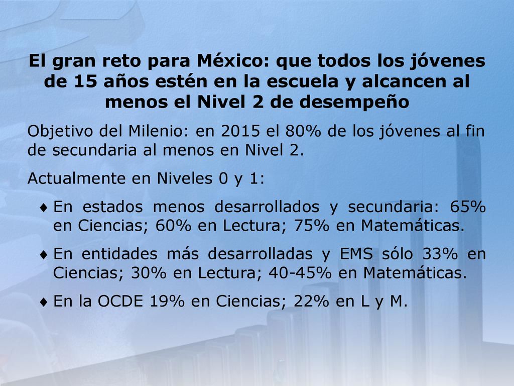 El gran reto para México: que todos los jóvenes de 15 años estén en la escuela y alcancen al menos el Nivel 2 de desempeño