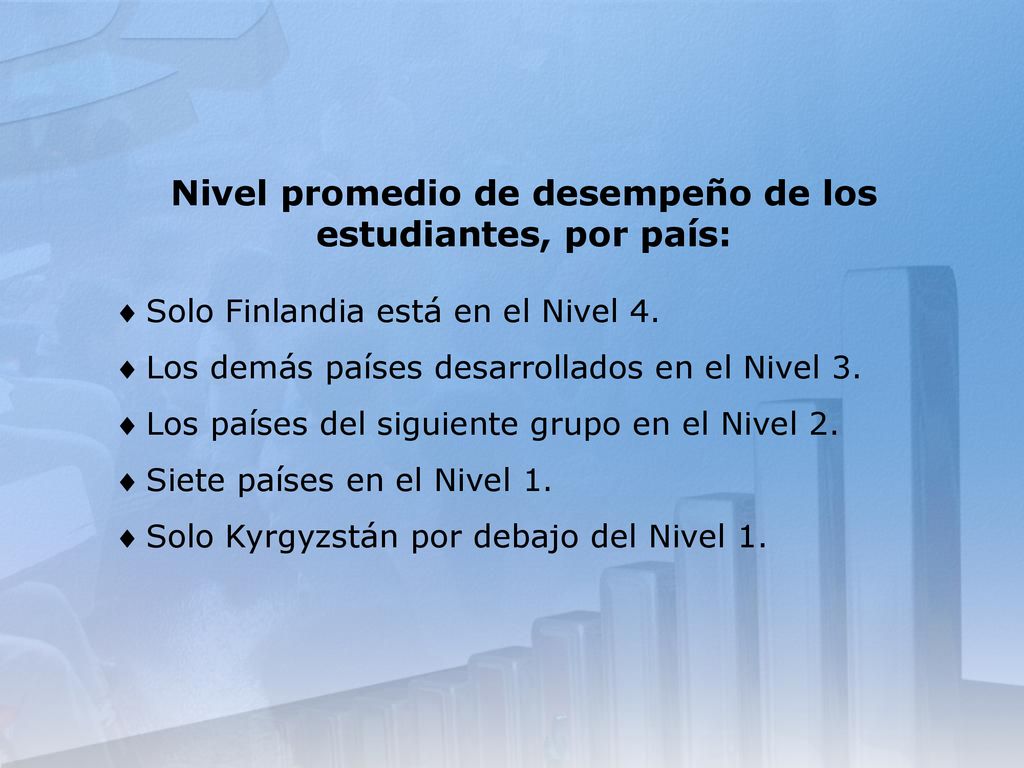 Nivel promedio de desempeño de los estudiantes, por país: