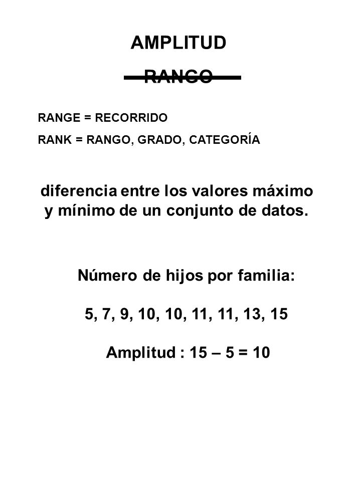 AMPLITUD RANGO. RANGE = RECORRIDO. RANK = RANGO, GRADO, CATEGORÍA. diferencia entre los valores máximo y mínimo de un conjunto de datos.