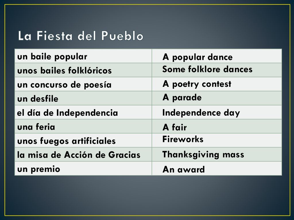 La Fiesta del Pueblo un baile popular unos bailes folklóricos