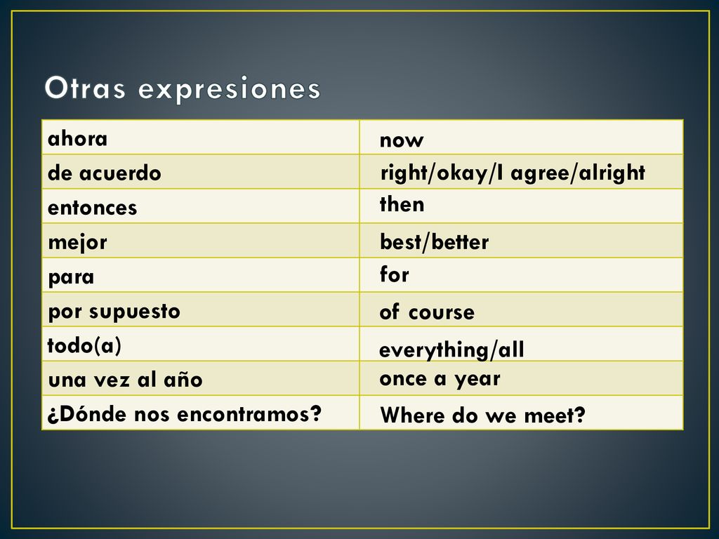Otras expresiones ahora de acuerdo entonces mejor para por supuesto