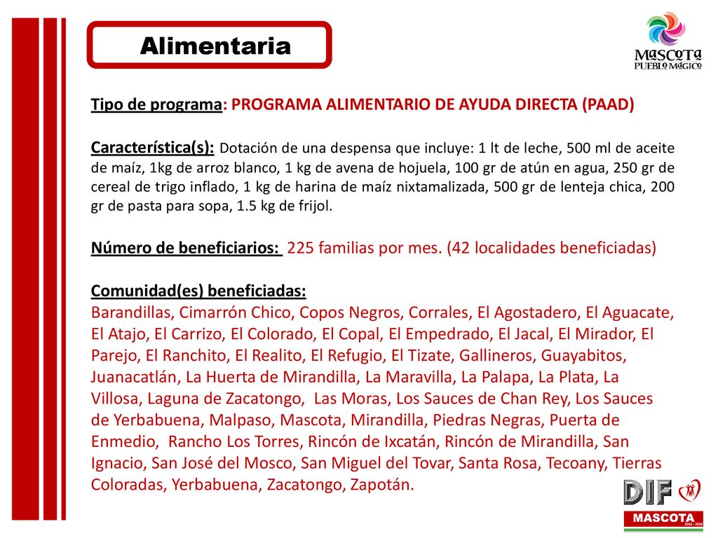 Alimentaria Tipo de programa: PROGRAMA ALIMENTARIO DE AYUDA DIRECTA (PAAD)