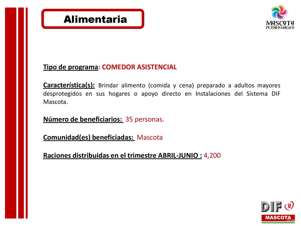 Alimentaria Tipo de programa: COMEDOR ASISTENCIAL