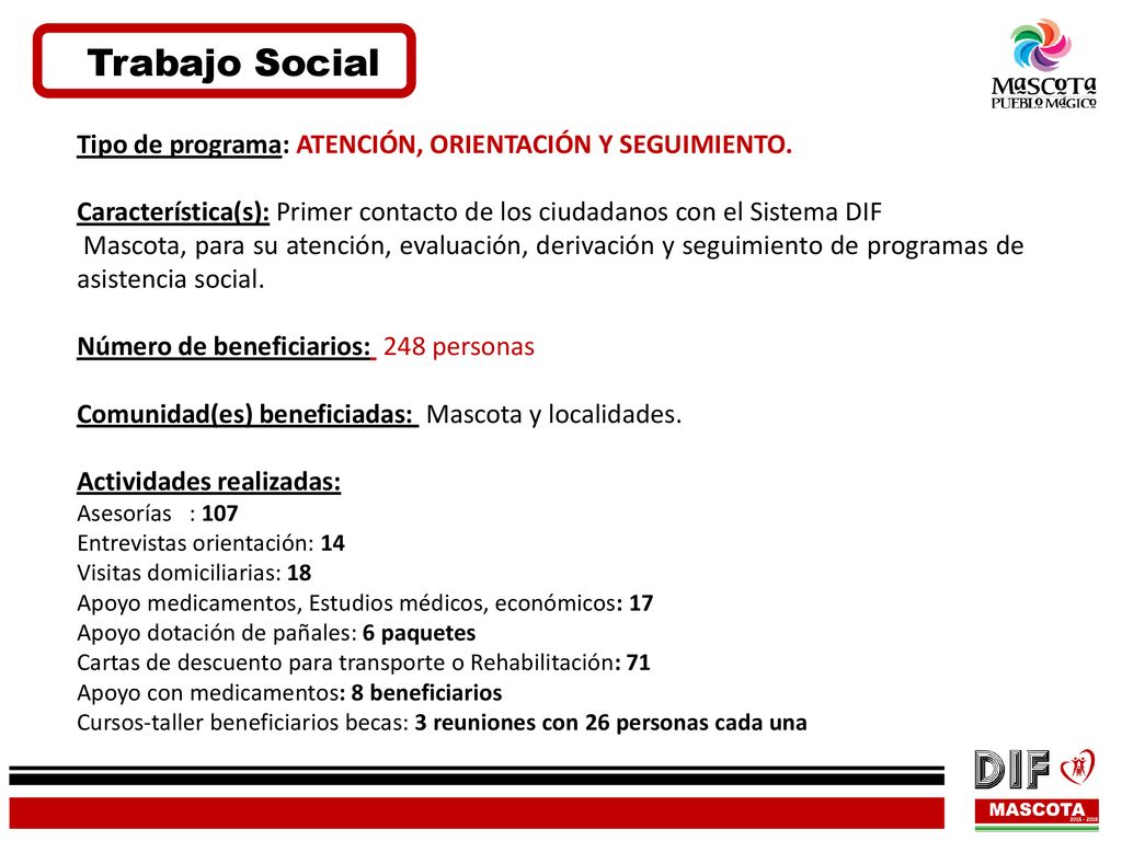 Trabajo Social Tipo de programa: ATENCIÓN, ORIENTACIÓN Y SEGUIMIENTO.