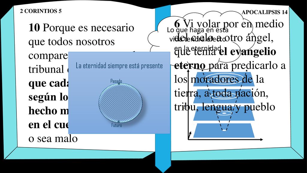 2 CORINTIOS 5 APOCALIPSIS 14. Lo que haga en esta vida tendrá efecto en la eternidad.